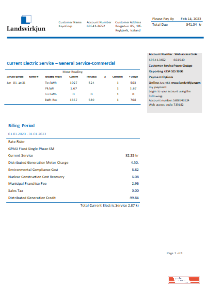 The National Power Company of Iceland Landsvirkjun electricity utility business bill, SCR PSD template